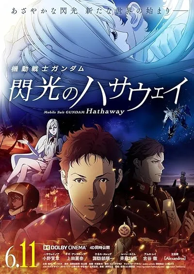  انیمه Mobile Suit Gundam: Hathaway 2021